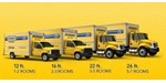 PENSKE TRUKS